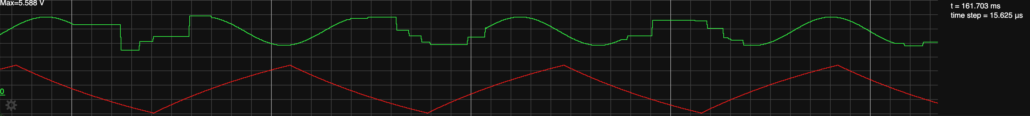 pwm-sample-hold-waveform.jpg